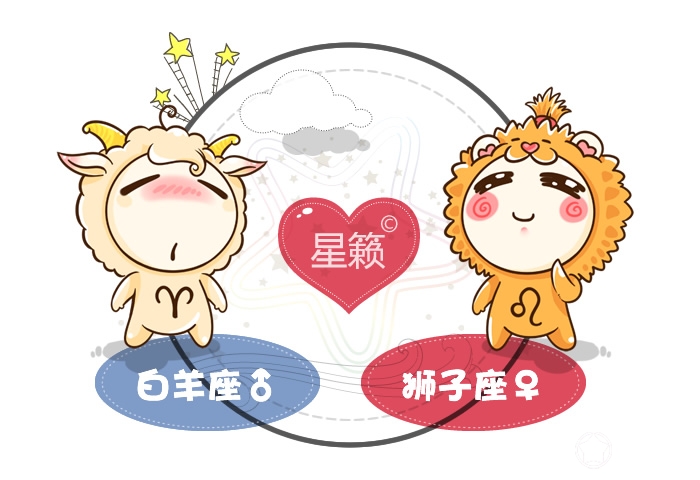 <h3>白羊座和狮子座星座的配对指数