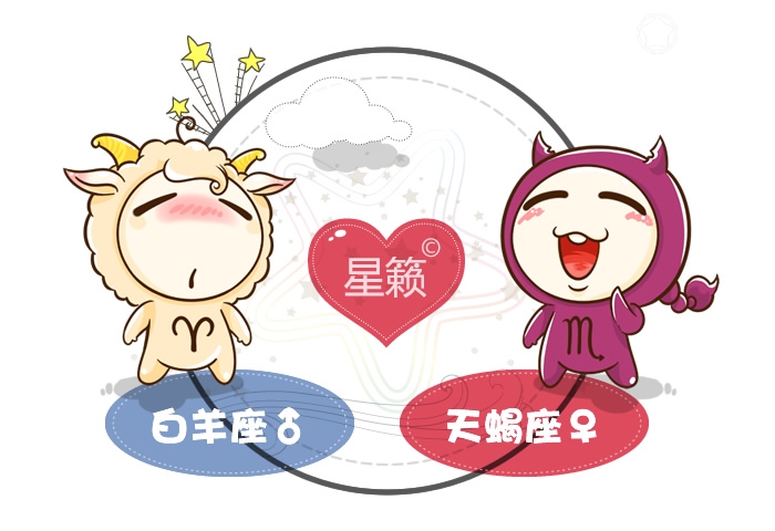 <h3>白羊座和天蝎座星座的配对指数