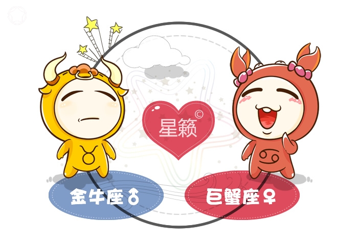 <h3>金牛座和巨蟹座星座的配对指数