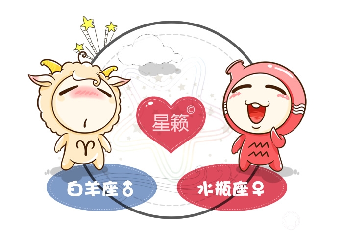 <h3>白羊座和水瓶座星座的配对指数