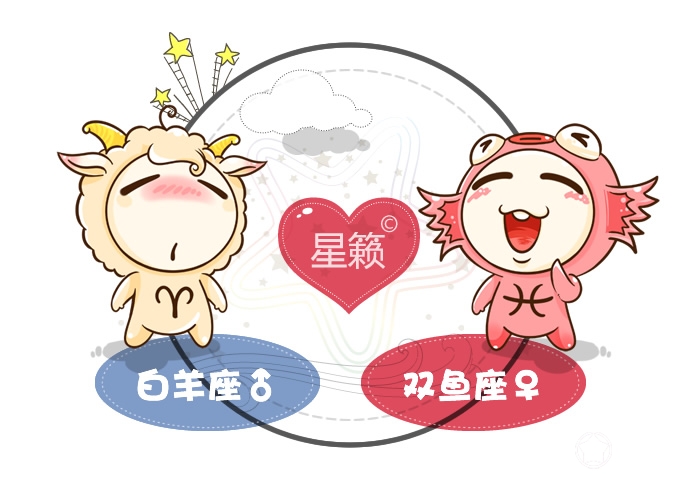 <h3>白羊座和双鱼座星座的配对指数