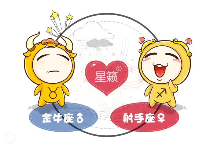 <h3>金牛座和射手座星座的配对指数