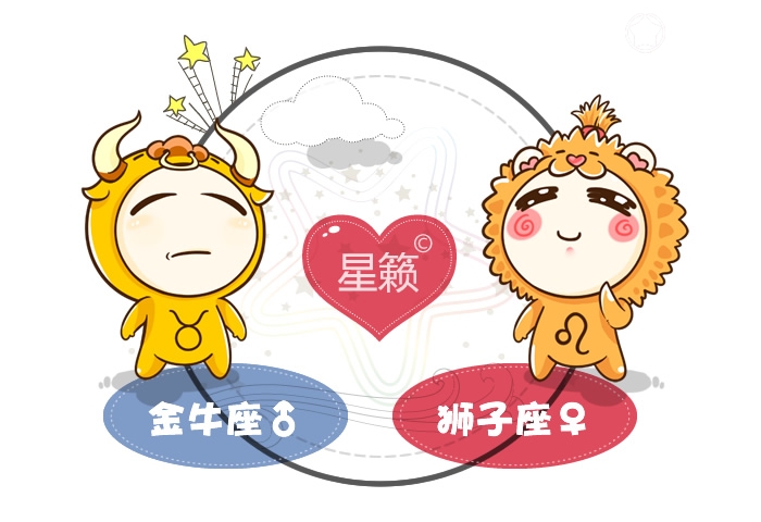 <h3>金牛座和狮子座星座的配对指数