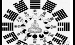 <h3>八字看你适合出过留学吗？