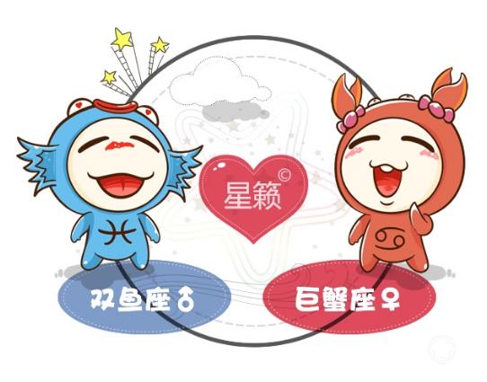 <h3>双鱼座和巨蟹座星座的配对指数