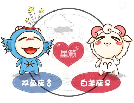 <h3>双鱼座和白羊座星座的配对指数