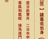<h3>佛祖灵签第15签：诸葛亮出身大吉签