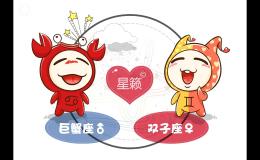 <h3>巨蟹座和双子座星座的配对指数
