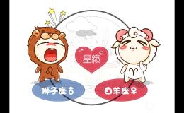 <h3>狮子座和白羊座星座的配对指数