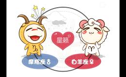 <h3>摩羯座和白羊座星座的配对指数