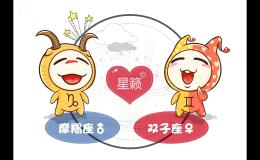 <h3>摩羯座和双子座星座的配对指数