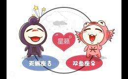 <h3>天蝎座和双鱼座星座的配对指数