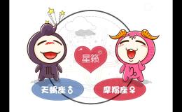 <h3>天蝎座和摩羯座星座的配对指数