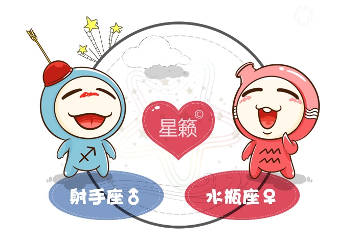 <h3>射手座和水瓶座星座的配对指数