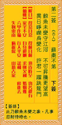 <h3>观音灵签第2签：苏秦不第