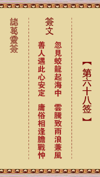 <h3>诸葛神签第68签
