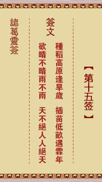 <h3>诸葛神签第15签