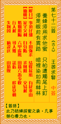 <h3>观音灵签第72签：王莽求贤