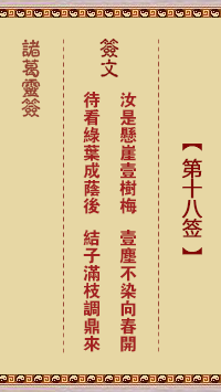 <h3>诸葛神签第18签