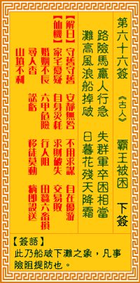 <h3>观音灵签第66签：霸王被困