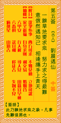 <h3>观音灵签第5签：刘晨遇仙