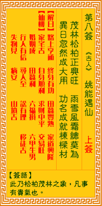 <h3>观音灵签第8签：斐度还带
