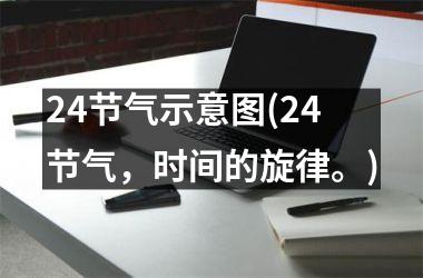 <h3>24节气示意图(24节气，时间的旋律。)