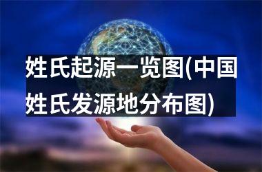 <h3>姓氏起源一览图(姓氏发源地分布图)