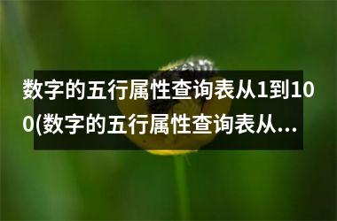 数字的五行属性查询表从1到100(数字的五行属性查询表从1到35)