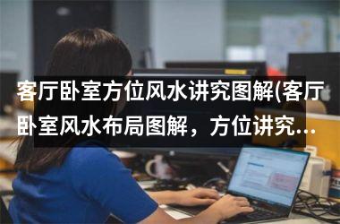 <h3>客厅卧室方位风水讲究图解(客厅卧室风水布局图解，方位讲究大全)