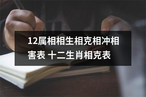 12属相相生相克相冲相害表十二生肖相克表
