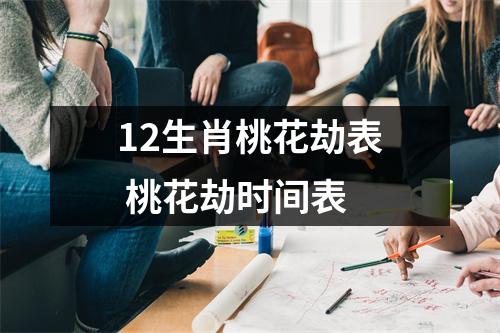 <h3>12生肖桃花劫表桃花劫时间表