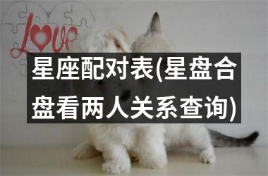 <h3>星座配对表(星盘合盘看两人关系查询)