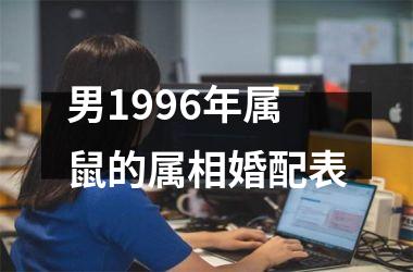 <h3>男1996年属鼠的属相婚配表