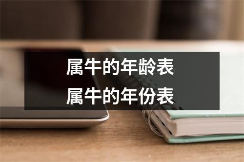 <h3>属牛的年龄表属牛的年份表