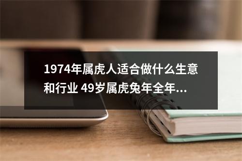 <h3>1974年属虎人适合做什么生意和行业49岁属虎兔年全年运势