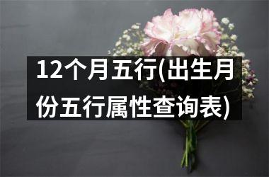 <h3>12个月五行(出生月份五行属性查询表)