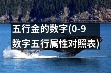 <h3>五行金的数字(0-9数字五行属性对照表)