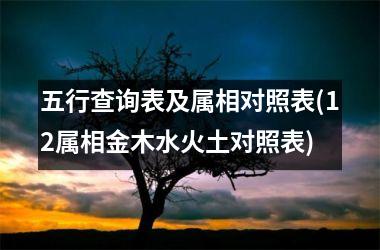 <h3>五行查询表及属相对照表(12属相金木水火土对照表)