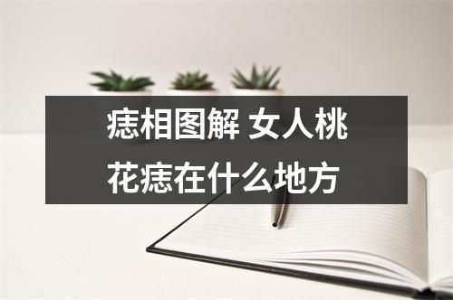 痣相图解女人桃花痣在什么地方