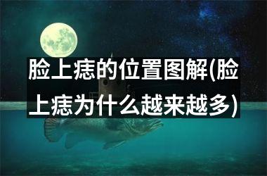 <h3>脸上痣的位置图解(脸上痣为什么越来越多)