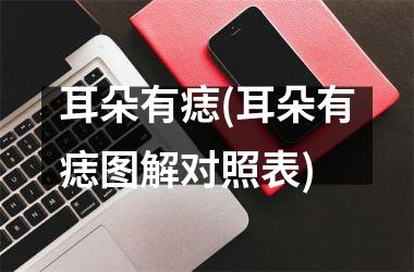 耳朵有痣(耳朵有痣图解对照表)