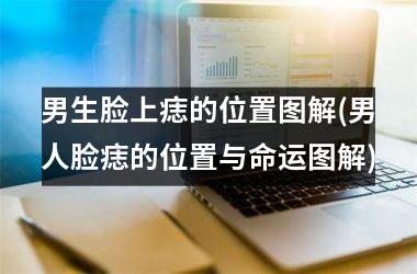 <h3>男生脸上痣的位置图解(男人脸痣的位置与命运图解)