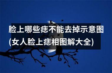 脸上哪些痣不能去掉示意图(女人脸上痣相图解大全)