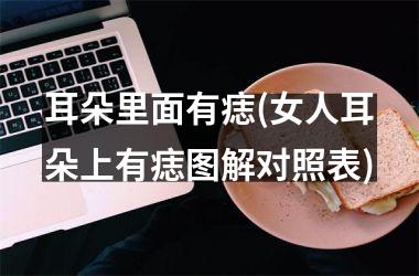 <h3>耳朵里面有痣(女人耳朵上有痣图解对照表)