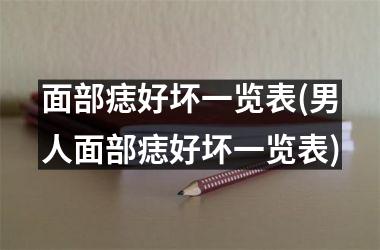 <h3>面部痣好坏一览表(男人面部痣好坏一览表)