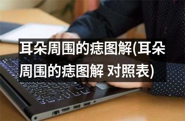 耳朵周围的痣图解(耳朵周围的痣图解 对照表)