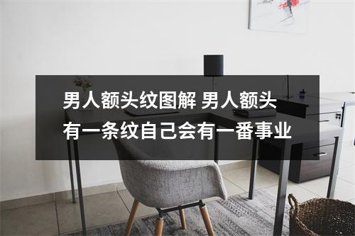 男人额头纹图解男人额头有一条纹自己会有一番事业