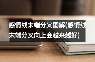 感情线末端分叉图解(感情线末端分叉向上会越来越好)