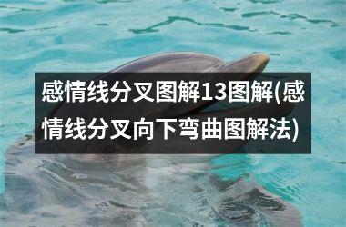 感情线分叉图解13图解(感情线分叉向下弯曲图解法)